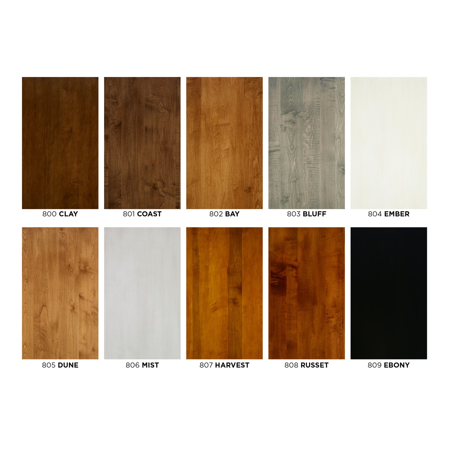 Dwyer 48-inch Round Dining Table